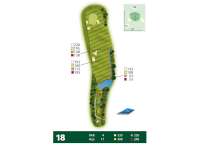 Hole Map